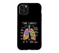 Diagramme d'anatomie des poumons Humains Système respiratoire Coque pour iPhone 11 Pro