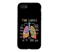 Diagramme d'anatomie des poumons Humains Système respiratoire Coque pour iPhone SE (2020) / 7/8