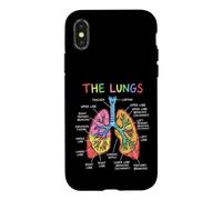 Diagramme d'anatomie des poumons Humains Système respiratoire Coque pour iPhone X/XS