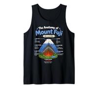 Diagramme d'anatomie du Volcan du Mont Fuji Illustration du Japon Débardeur