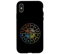 Diagramme de Droit d'Ohm - Ingénieur électricien STEM Coque pour iPhone X/XS