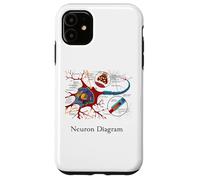 Diagramme de neurones étiquetée Cellule nerveuse Coque pour iPhone 11