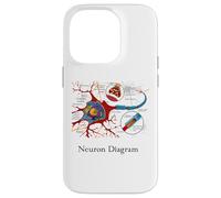 Diagramme de neurones étiquetée Cellule nerveuse Coque pour iPhone 14 Pro