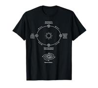 Diagramme des Saisons de l'orbite terrestre équinoxe et Solstice T-Shirt