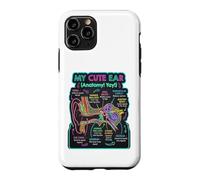 Diagramme d'oreille Anatomie de la Structure auditive Sciences auditives Coque pour iPhone 11 Pro