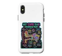 Diagramme d'oreille Anatomie de la Structure auditive Sciences auditives Coque pour iPhone X/XS