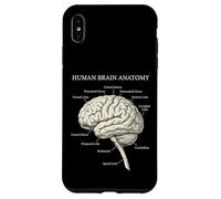 Diagramme étiqueté des neurosciences de l'anatomie du Cerveau Humain Coque pour iPhone XS Max