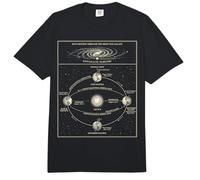 Diagramme Scientifique Spatial de l'orbite terrestre et du Mouvement Solaire Comfort Colors Adult Heavyweight T-Shirt