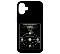 Diagramme Scientifique Spatial de l'orbite terrestre et du Mouvement Solaire Coque pour iPhone 16 Plus