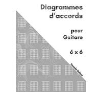 Diagrammes d’accords pour Guitare: 6x6