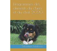 Diagrammes des aliments du chien et du chat 2020: Première édition
