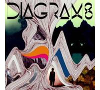Diagrams