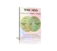Dialectical Behavior Therapy Poster Wise Mind Walking the Middle Path Art Print for Therapy Waiting Room Decor(Unframed,16x24inch(40x60cm))