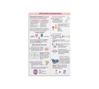 Dialectical Behavior Therapy Skills Poster DBT Coping Mechanisms Chart Mental Health Resource for Therapy Office School Counselor Decor Teens Adults(Framed,08x12inch(20x30cm))