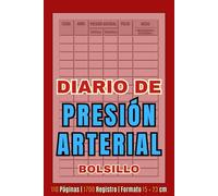 Diario de Presión Arterial Pequeño: Registro Fácil para Seguimiento de Hipertensión | Control Diario de Tensión, Pulso y Visitas Médicas | Cuaderno de Bolsillo 15 × 23 cm | 1700 Entradas