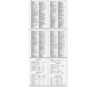 Dictionnaire des termes techniques français-anglais, anglais-français