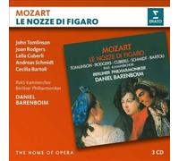 Die Hochzeit des Figaro