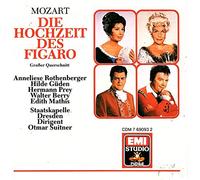 Die Hochzeit des Figaros