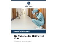 Die Tabelle der Heilmittel 10.0: Stressbedingte Nervenstörungen