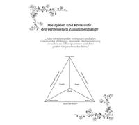 Die Zyklen und Kreisläufe der vergessenen Zusammenhänge: "Alles ist miteinander verbunden und alles voneinander abhängig - eine stete Wechselwirkung ... und dem großen Organismus des Seins."