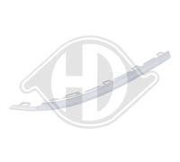 DIEDERICHS Baguette décorative/de protection, pare-chocs 2256067