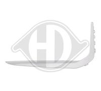 DIEDERICHS Cache, Pare-Chocs 1260163 | Compatible avec: BMW 7