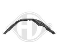 Diederichs Habillage, Passage de Roue 6427809