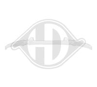 DIEDERICHS Renfort de pare-chocs avant 1809061