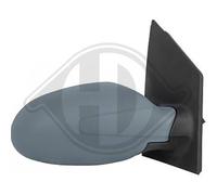 DIEDERICHS 1605026 Rétroviseur extérieur