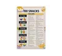 Diet Planning Assistant Poster Visual Guide to Healthy Food Options Vibrant Wall Art for Kitchen Pantry or Wellness Center Decor(Framed,12x18inch(30x45cm))
