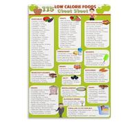 Diet Support Poster Low Calorie Veggies Fruits Proteins Desserts Chart | Stay on track with this guide to calorie conscious food choices(Unframed,08x12inch(20x30cm))