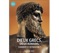 Dieux grecs, dieux romains, comment s'y retrouver ?