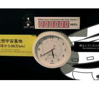 DIFFERENCE BETWEEN THE TWO CLOCKS