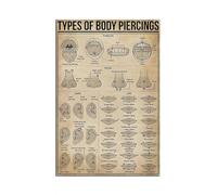 Différents Types De Piercings Faciaux, Infographie Sur Le Piercing Des Oreilles, Affiche De Connaissances Sur Le Piercing Corporel, Guide De Piercing, Modification Corporelle 60X90Cm Sans Ca