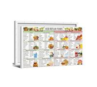 Digestive Ease Eating Guide Poster, Featuring Low Acid & Alkaline Forming Foods - Wellness Focused Kitchen Wall Art(Framed,08x12inch(20x30cm))