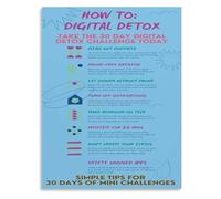 Digital Detox and Healthy Screen Time Guide Canvas Wall Art Print for Bedroom Decor(Unframed,12x18inch(30x45cm))