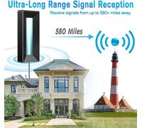 Digital TV Antenna with Amplifier and Signal Amplifier,Over 900km Range,5m Portable Coaxial Cable,4K 1080P HD Antenna for Indoor Outdoor