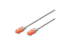 Digitus CAT6 u-uTP 2 m 2 m CAT6 U/UTP (UTP) Blanc - Câble de réseau (2 m, Cat6, RJ-45, RJ-45, U/UTP (UTP), Male Connector/Male Connector)