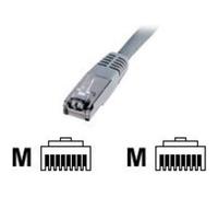 DIGITUS Premium - Cordon de raccordement - RJ-45 (M) pour RJ-45 (M) - 0.5 m - SFTP - CAT 5e - démarré - gris G