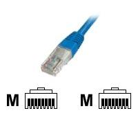 Cable De Connexion Utp Cat 5E 0,5 M Bleu - [1x RJ45 mâle - 1x RJ45 mâle] - DK-1511-005/B - 0.50 m - bleu