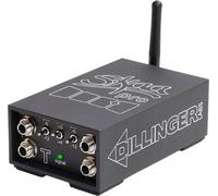 Dillinger Labs Dillinger Labs Dani