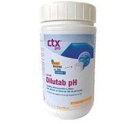 Dilutab pH CTX-15R