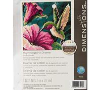 Dimensions Kit Canevas, Colibri