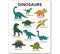 Dinosaur Growth Chart for Wall - Height Measure Ruler with Prehistoric Animals, Educational Nursery Art for Toddler Boys Room, Removable Kids Decor(Framed,08x12inch(20x30cm))