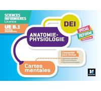 Diplôme Infirmier - DEI - Cartes mentales - Anatomie Physiologie