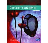 Direccion Estrategica