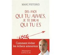 Dis-moi qui tu aimes, je te dirai qui tu es – Flammarion