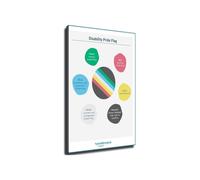 Disability Pride Flag Poster Disability Rights Inclusion Awareness Wall-Art Decor For Classroom Office(Framed,08x12inch(20x30cm))
