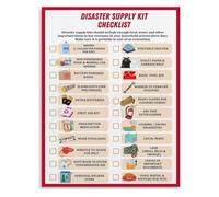 Disaster Supply Checklist Poster Emergency Preparedness Kit Canvas Wall Art(Framed,12x18inch(30x45cm))