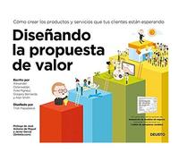 Diseñando La Propuesta De Valor : Cómo Crear Los Productos Y Servicios Que Tus Clientes Están Esperando